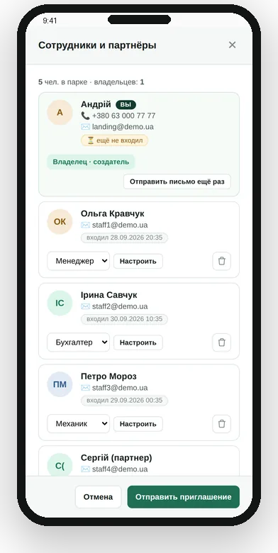 Працівники