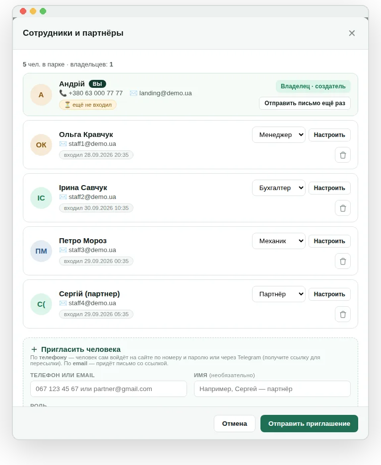 Працівники